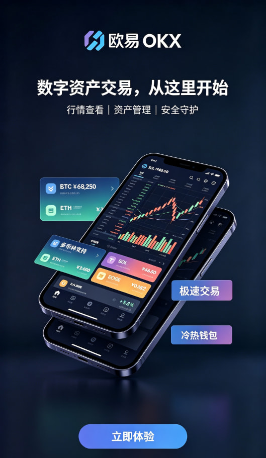 欧交易所App官网下载交易功能演示